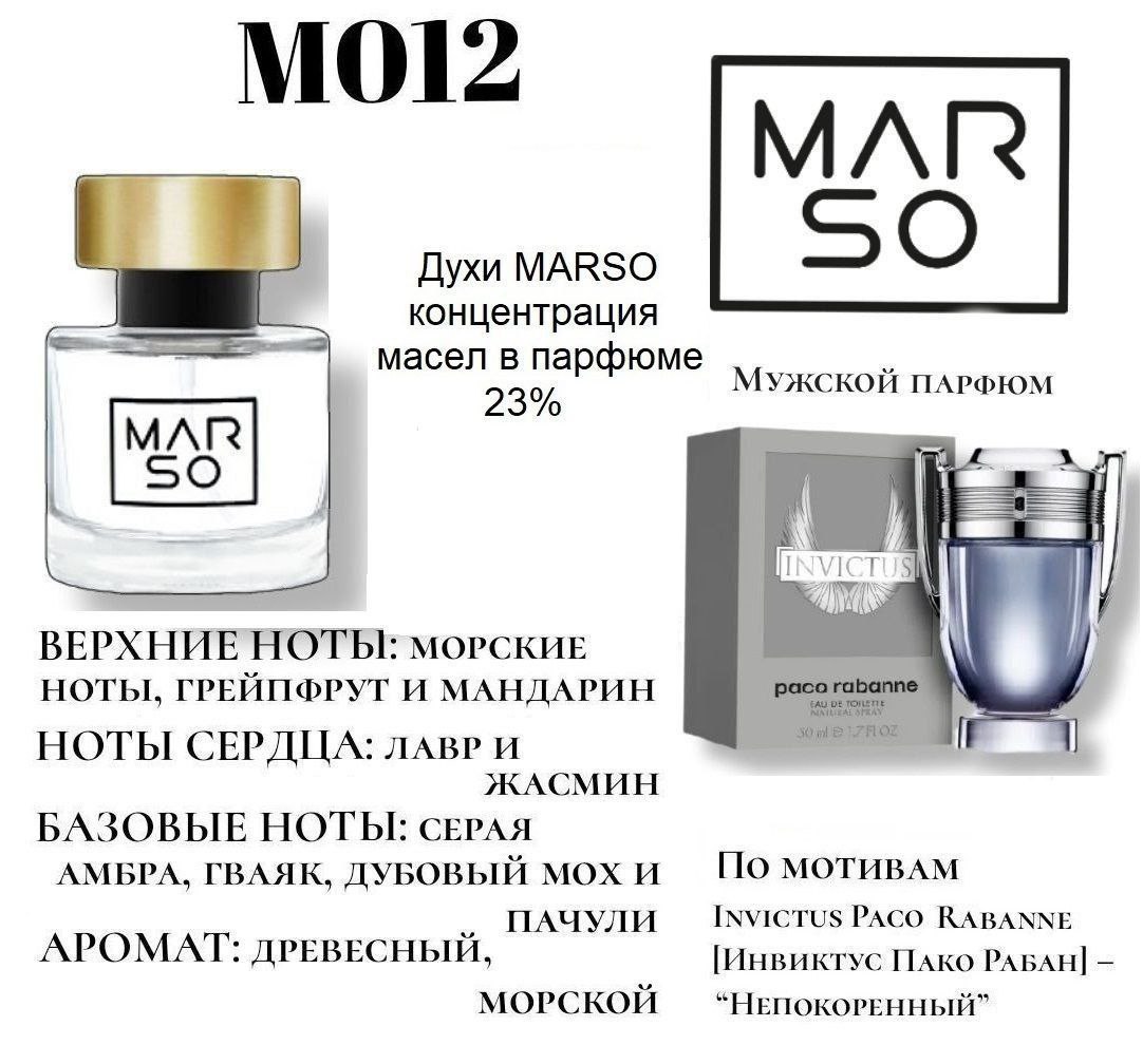 М012 – Invictus Paco Rabbane