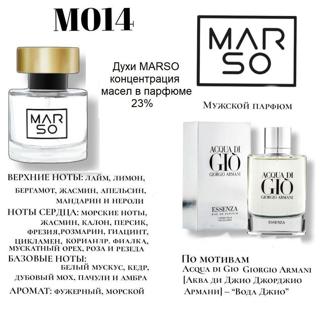 М014 – Acqua di Gio Giorgio Armani