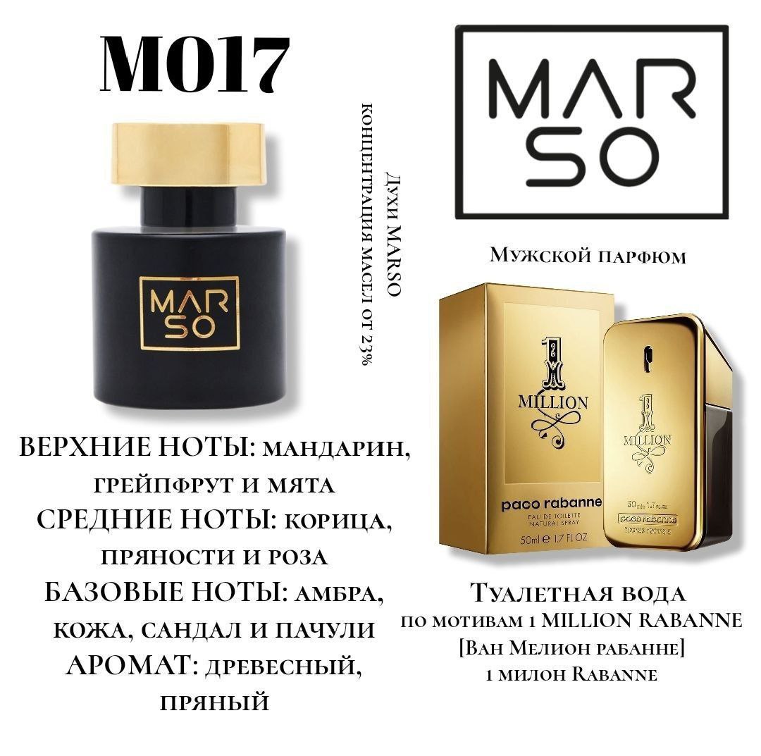 M017-Paco Rabanne One Million