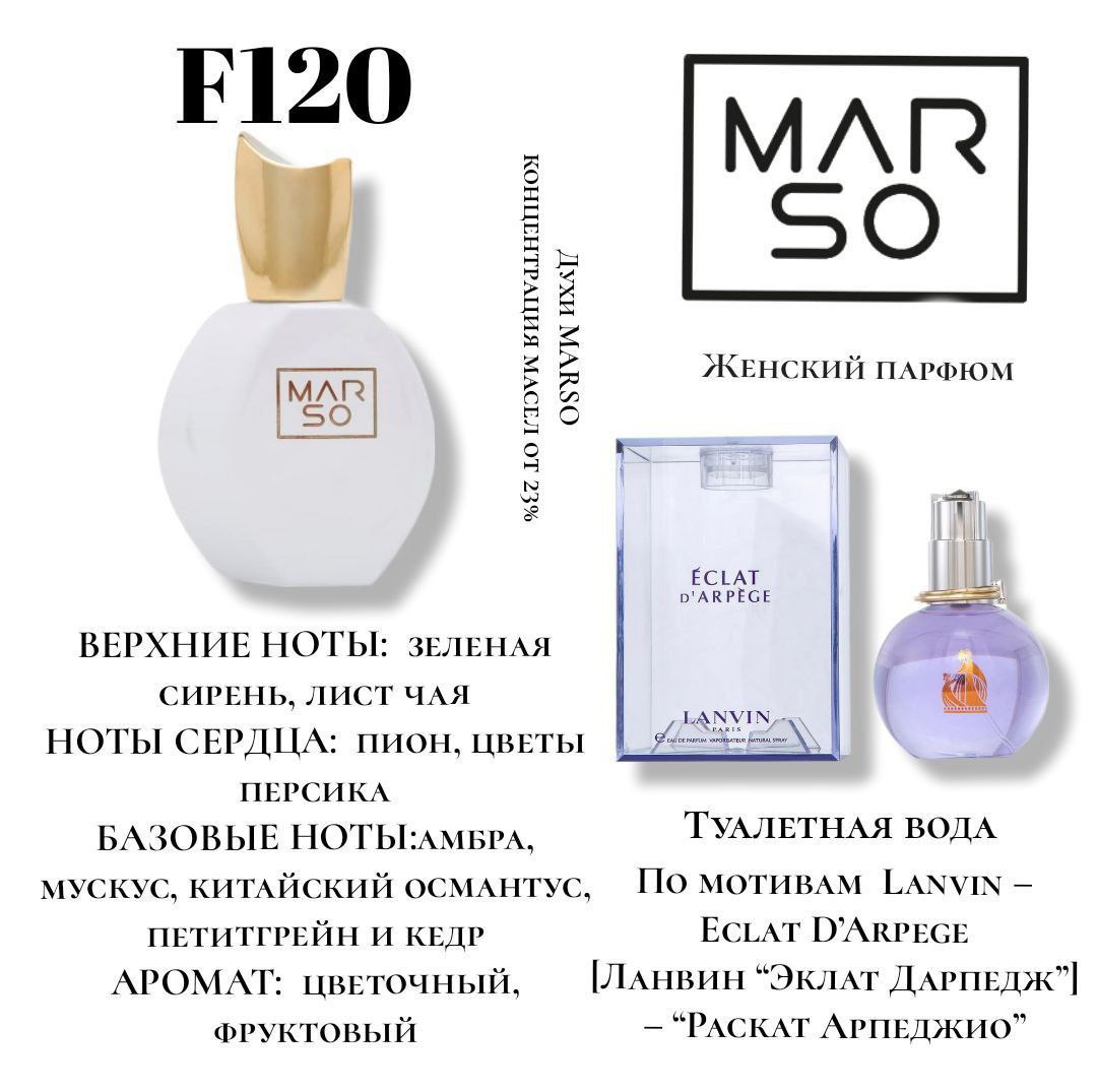 F120-Eclat d’Arpege Lanvin