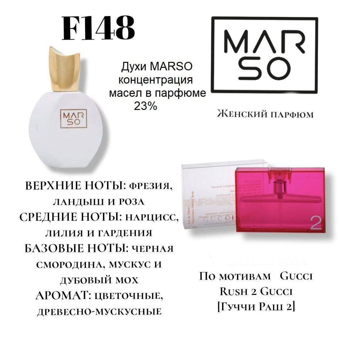 F148–Gucci Rash 2 Gucci