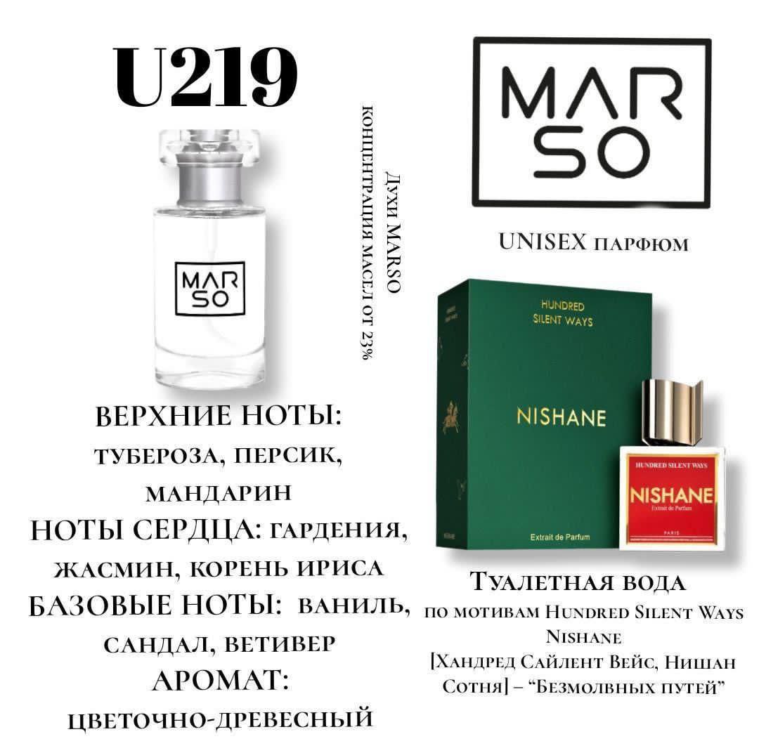 U219-Hundred Silent Ways Nishane