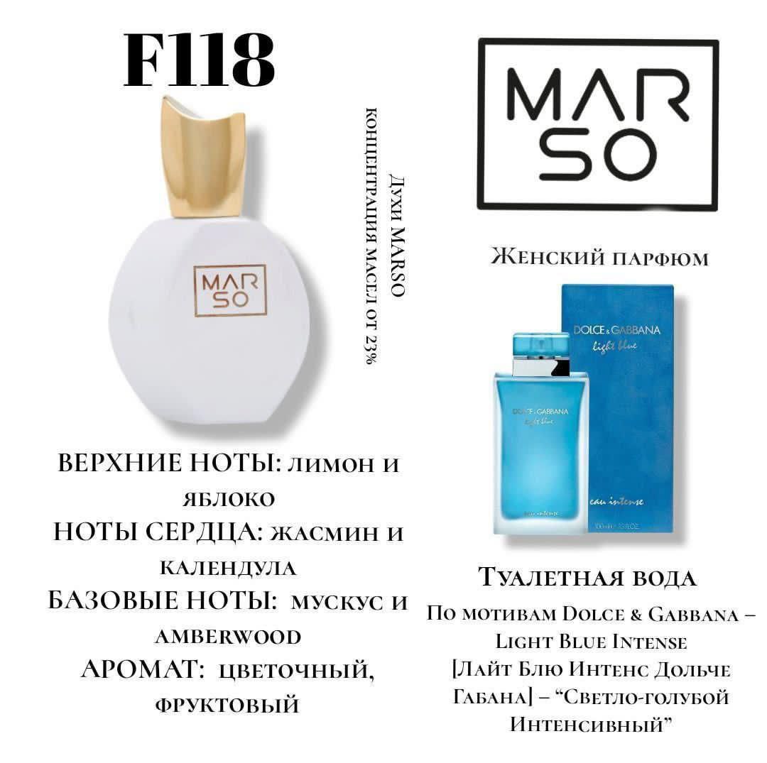 F118-Dolce & Gabana-Light Blue Intense