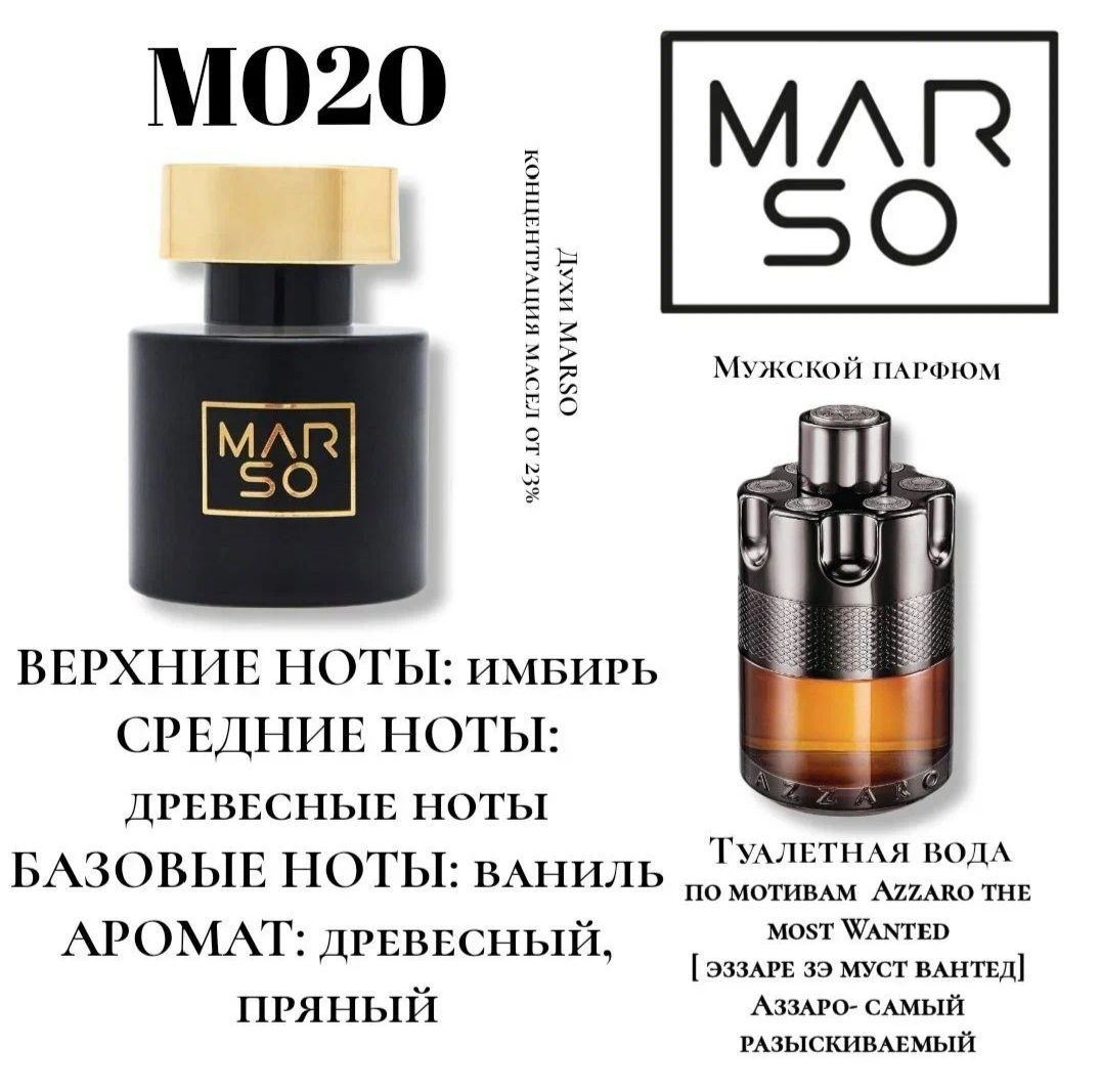 M020-Azzaro The most Wanted