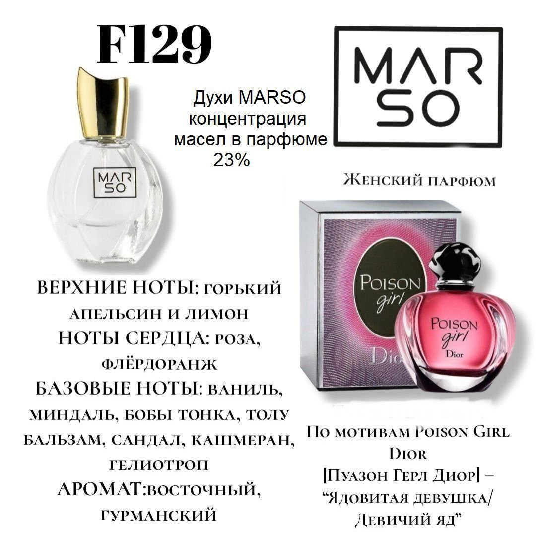 F129 - Poison Girl Dior