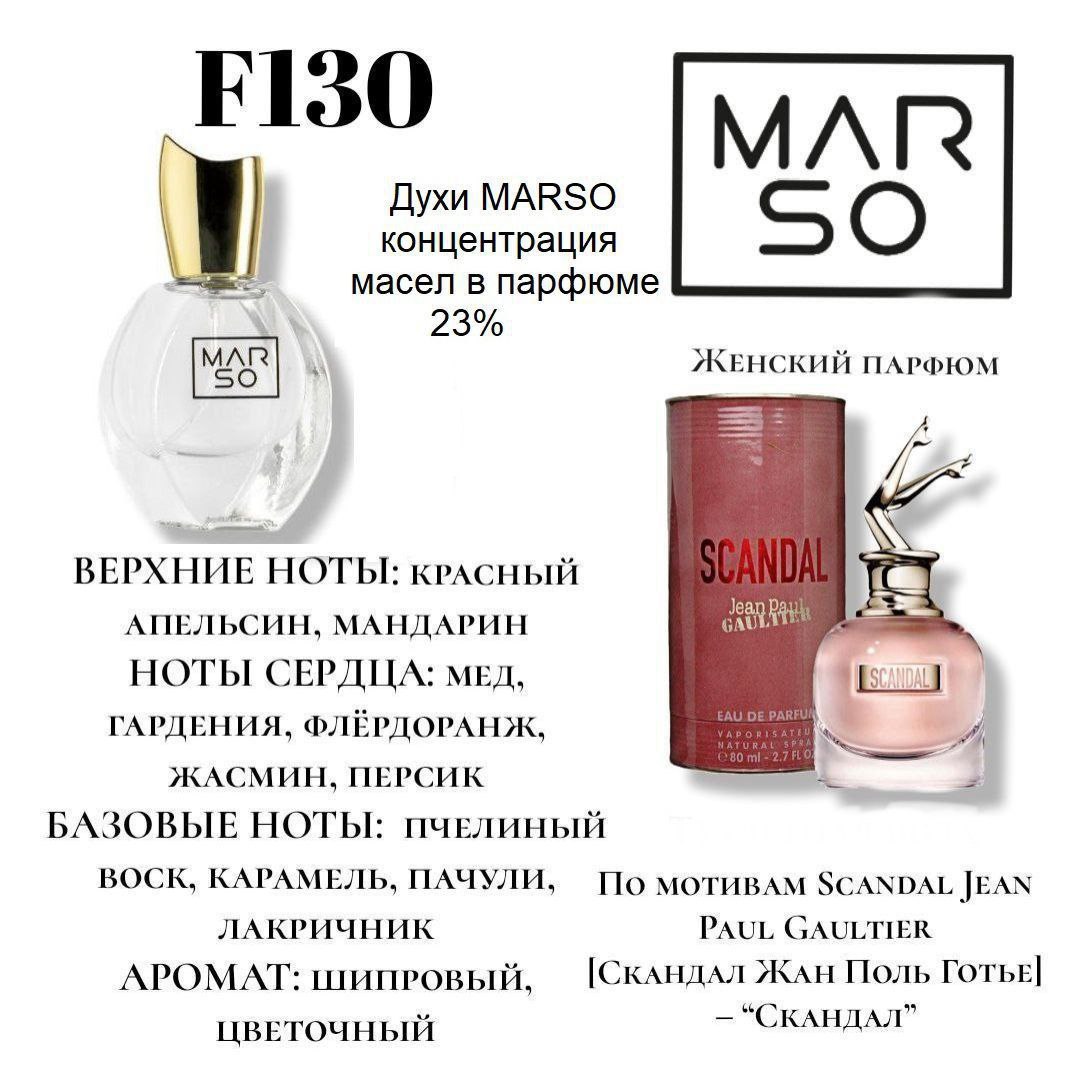 F130-Scandal Jean Paul Gaultier