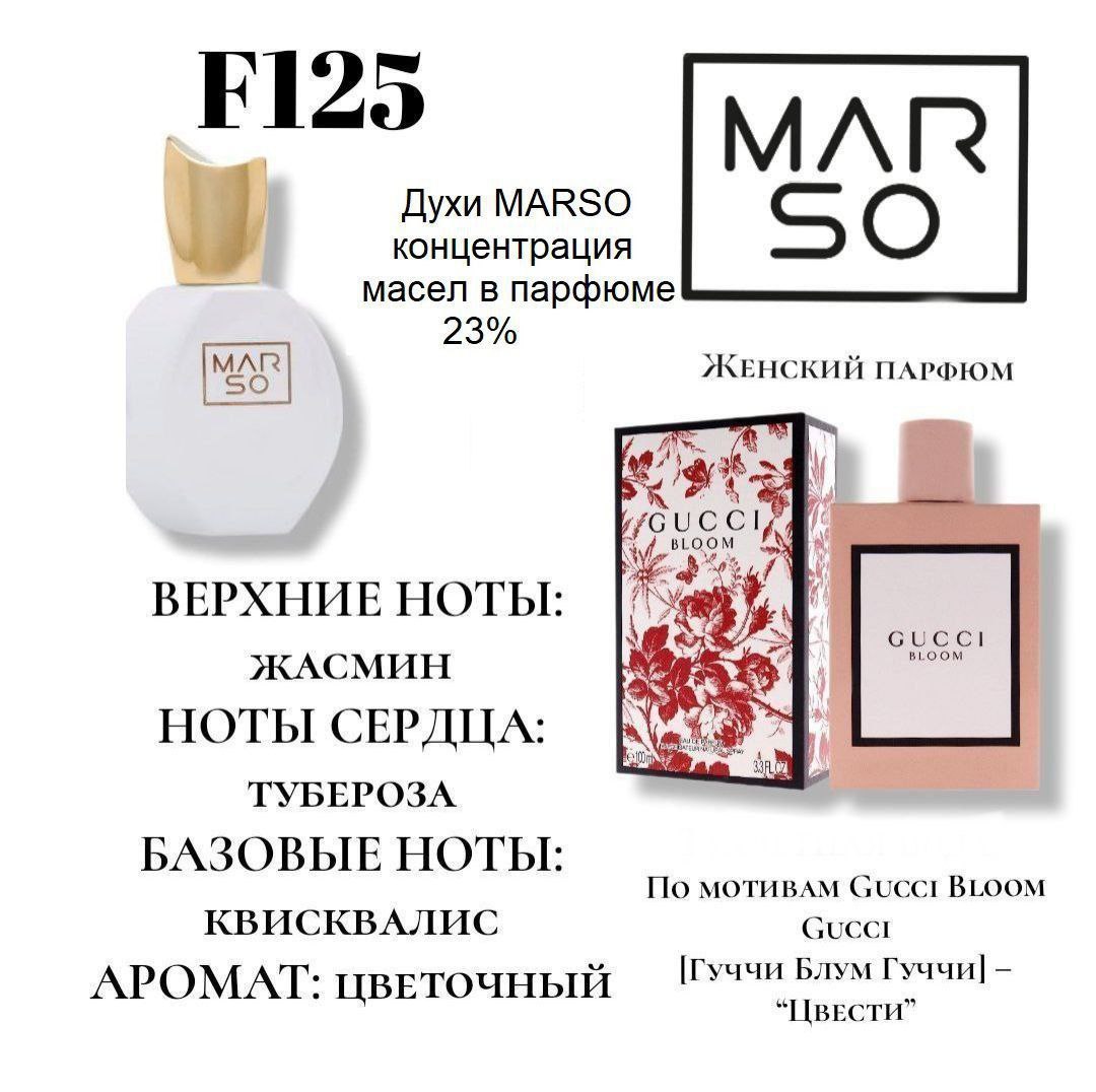 F125 - Gucci Bloom Gucci