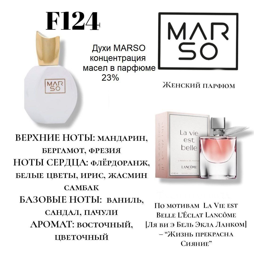 F124-La Vie EST Belle L’Eclat Lancome