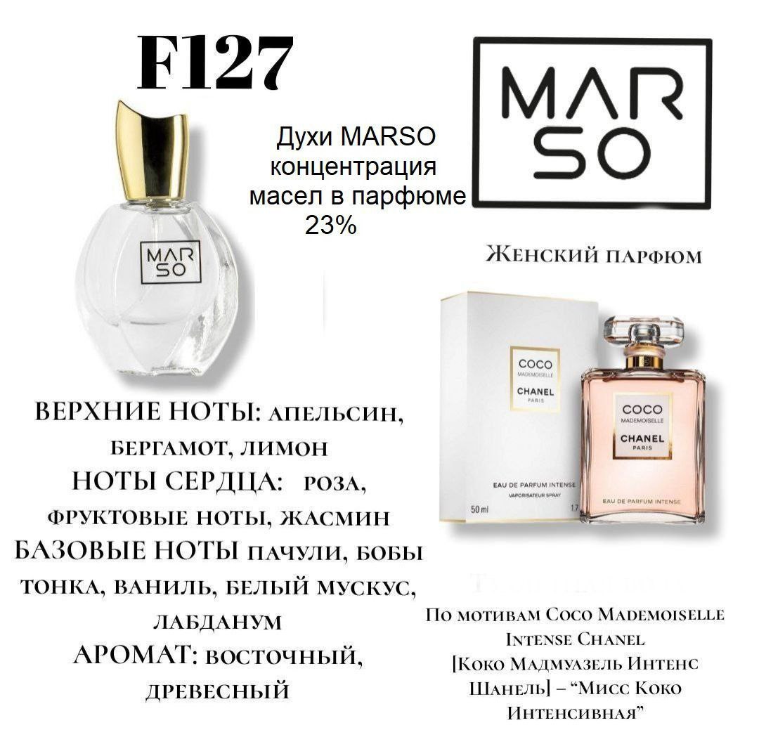 F127-Coco Mademoiselle Intense Chanel 