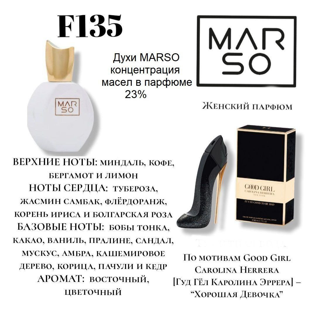  F135–Cood Girl Carolina Herrere