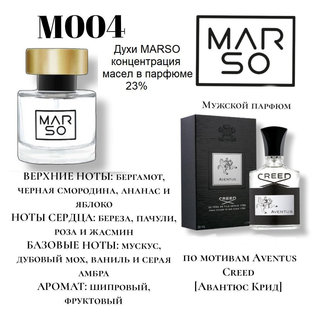 М004 - Aventus Creed