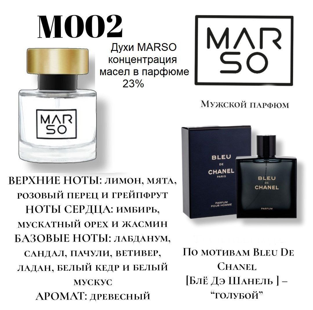 М002 – Bleu de Chanel Chanel