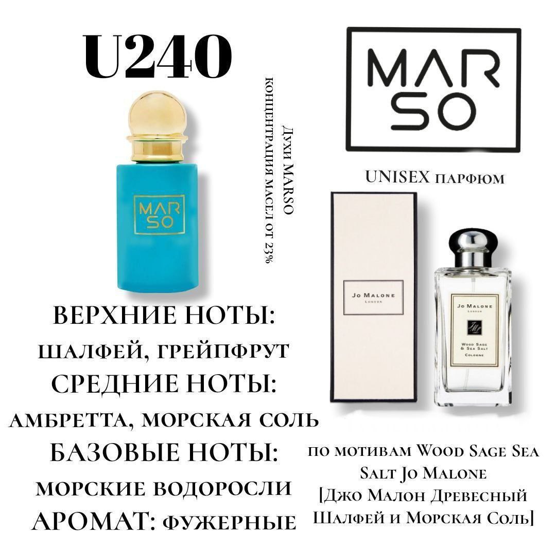 U240-Wood Sage&Sea Salt Jo Malone London 