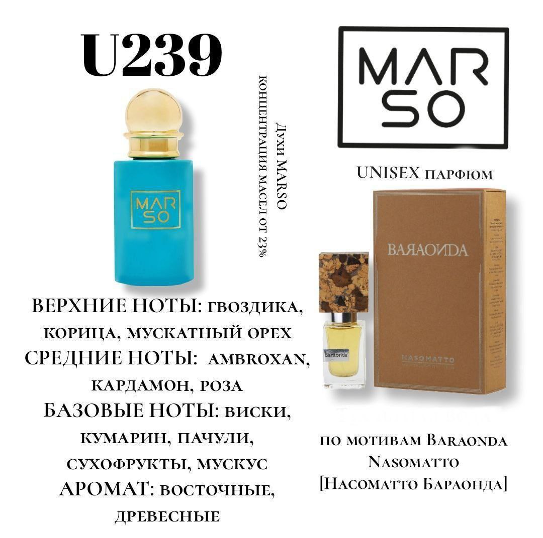 U239 - Baraonda Nasomatto