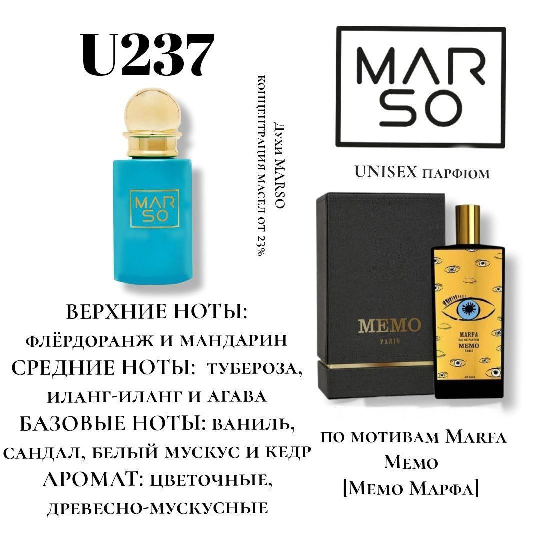 U237 - Marfa Memo
