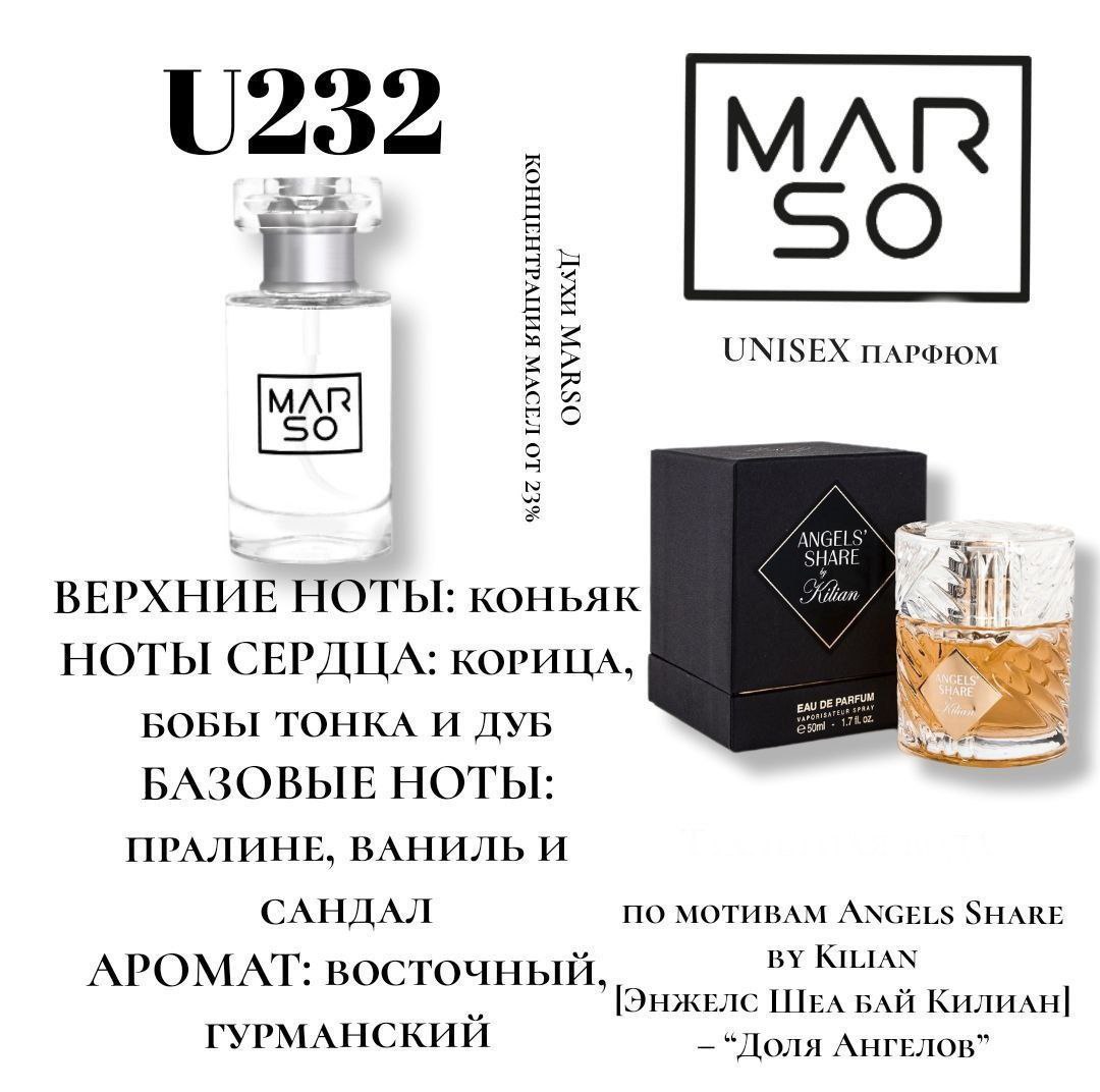 U232-Angels Share by Kilian