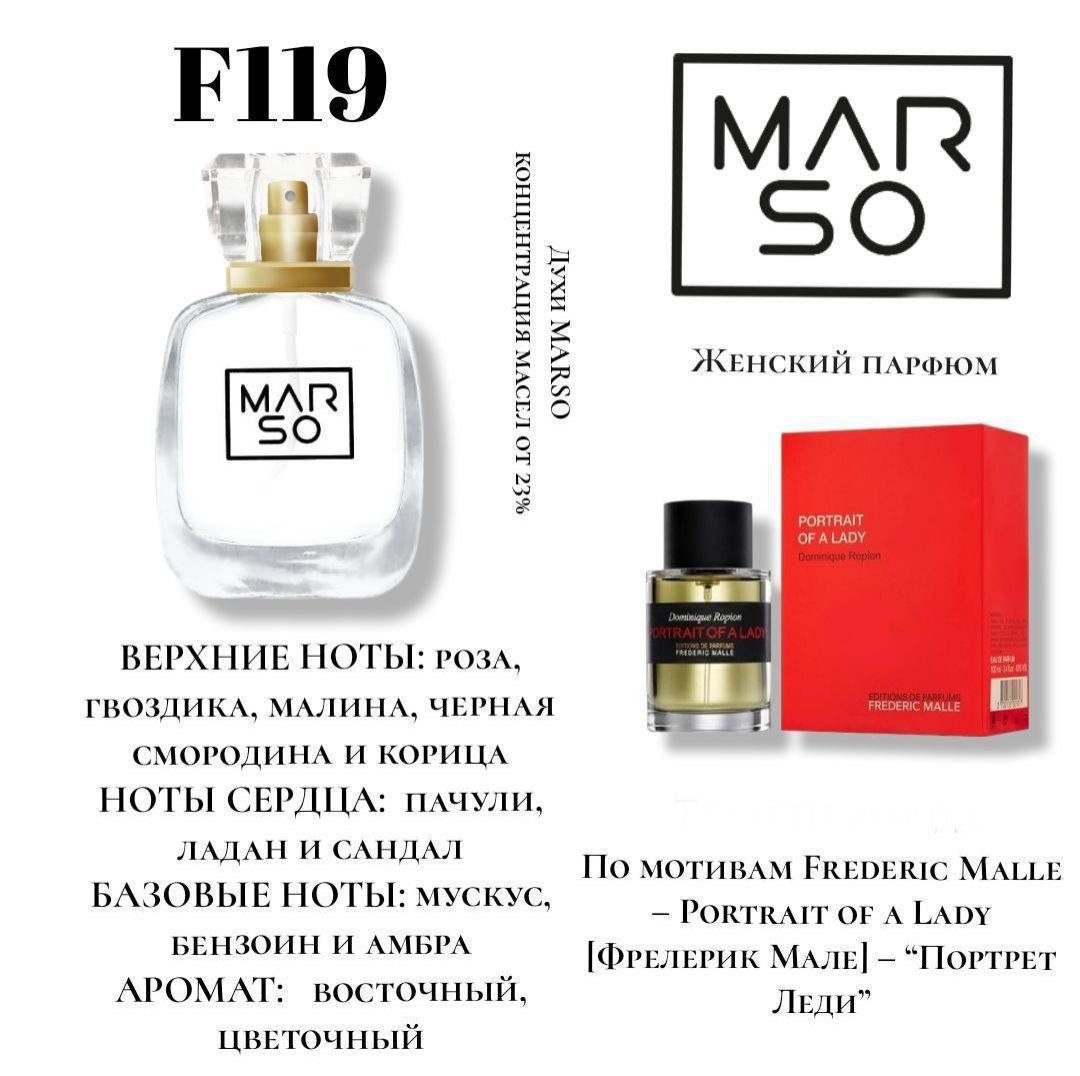 F119-Frederic Malle-Portrait of a Lady